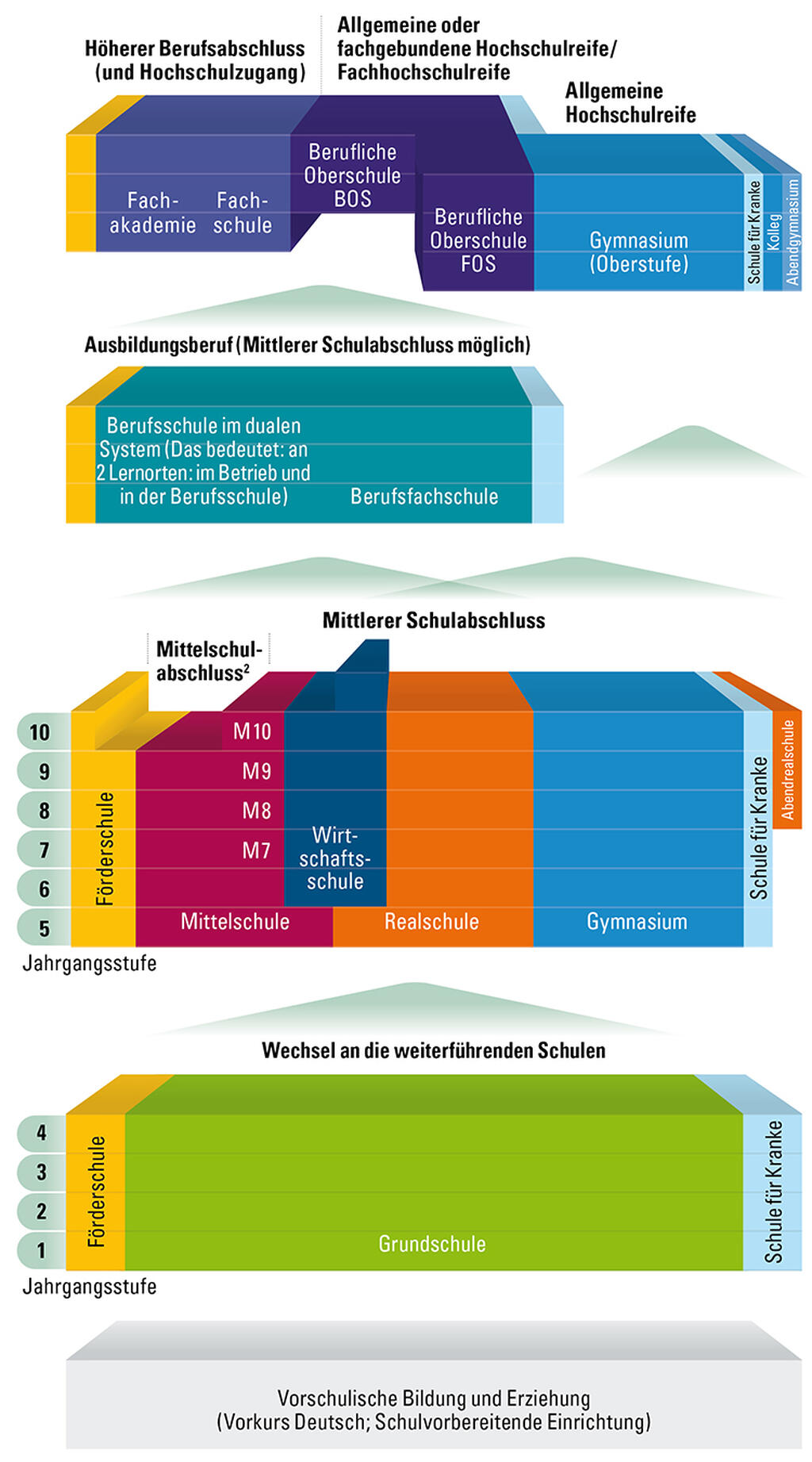 leichte_Sprache-13